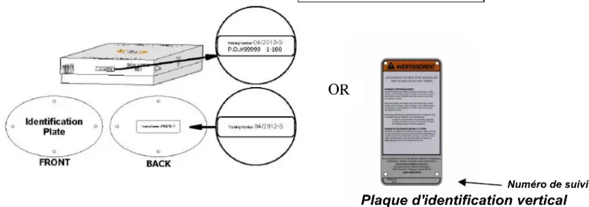 Backyard Discovery Sunnydale - Pour vos dossiers: - 2