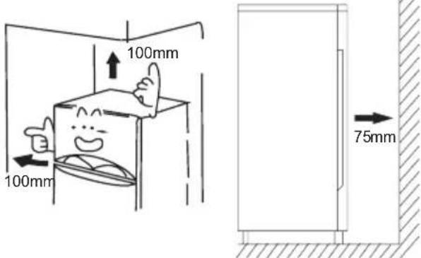 Limit LIDD265S - InstallationPositioning - 1