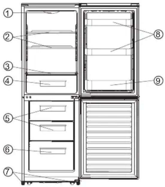 Limit LIDD265S - View of the appliance - 1