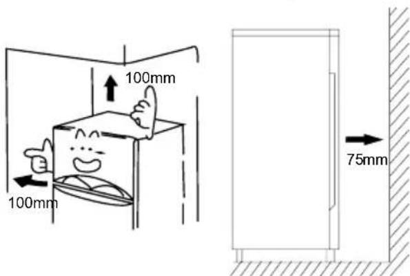 Limit LIDD265S - Installatieplaats - 2