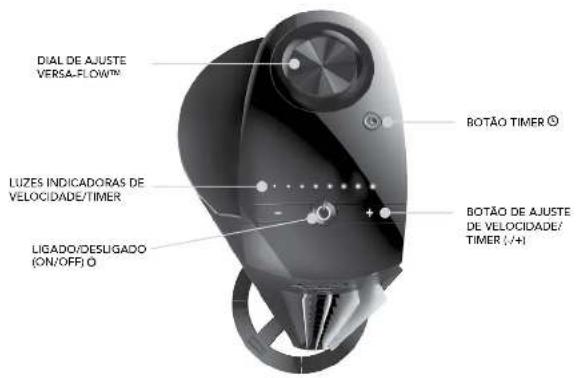 Vornado Tower M NGT335 - CONTROLES - 1