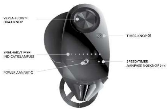 Vornado Tower M NGT335 - EIGENSCHAPPEN - 3