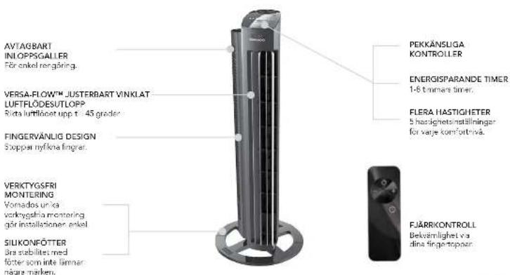 Vornado Tower M NGT335 - Återvinning av WEEE - 2