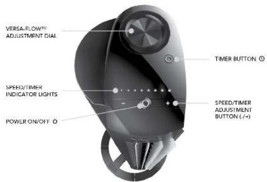 Vornado Tower M NGT335 - CONTROLS - 1