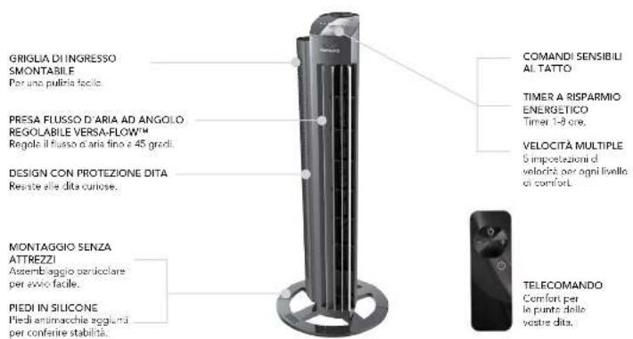 Vornado Tower M NGT335 - Riciclaggio della batteria - 1