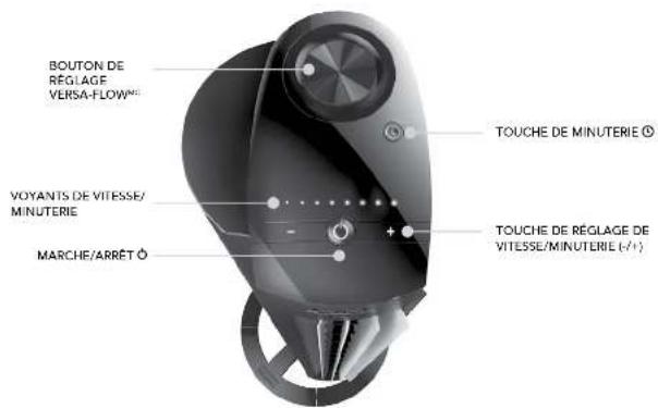 Vornado Tower M NGT335 - COMMANDES - 1