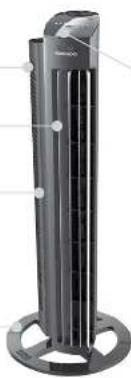 Vornado Tower M NGT335 - FUNKTIONEN - 1