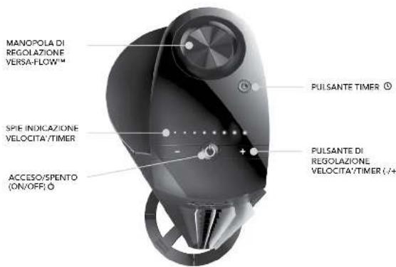 Vornado Tower M NGT335 - COMANDI - 1