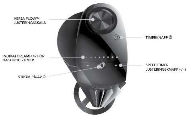 Vornado Tower M NGT335 - KONTROLLER - 1