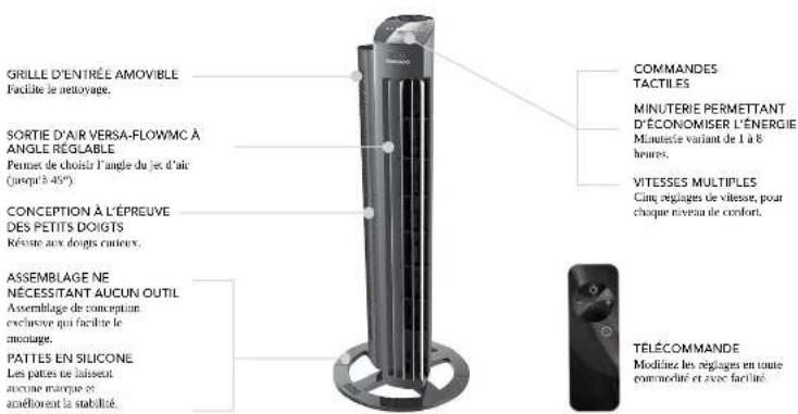 Vornado Tower M NGT335 - CARACTÉRISTIQUES - 1