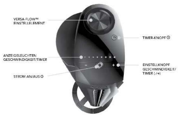 Vornado Tower L NGT425 - STEUERUNG - 1