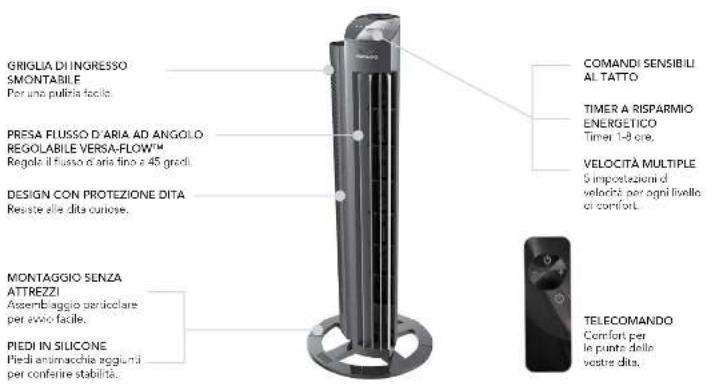 Vornado Tower L NGT425 - Riciclaggio della batteria - 1