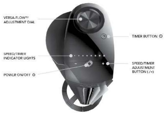 Vornado Tower L NGT425 - CONTROLS - 1
