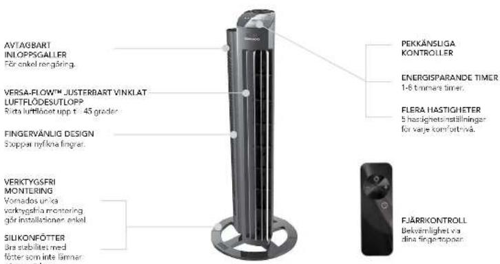 Vornado Tower L NGT425 - EGENSKAPER - 1