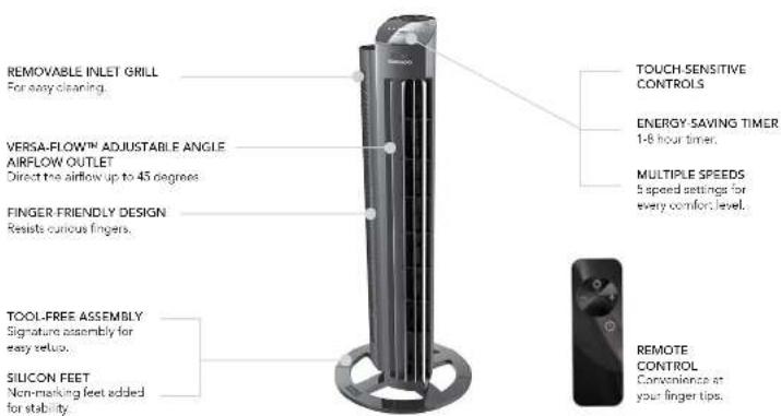 Vornado Tower L NGT425 - FEATURES - 1
