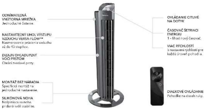 Vornado Tower L NGT425 - FUNKCIE - 1