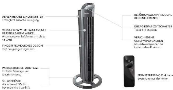 Vornado Tower L NGT425 - Recyclcn von Batterien - 1