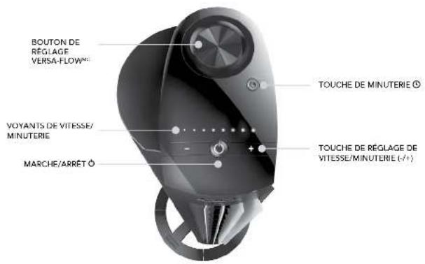 Vornado Tower L NGT425 - POUR DEMARRER - 5