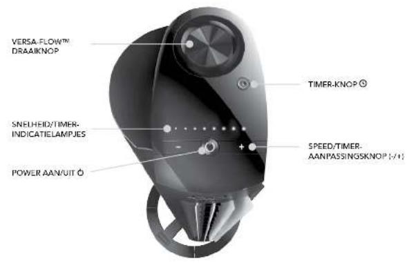 Vornado Tower L NGT425 - BEDIENINGSELEMENTEN - 1