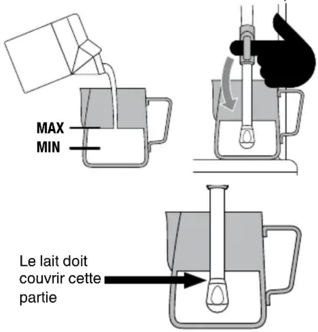 SAGE the Bambino Plus BES500 - REMARQUE - 1