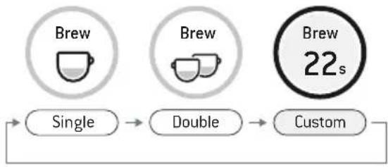 SAGE the Barista Touch SES880 - ESPRESSO-EXTRAKTION - 1
