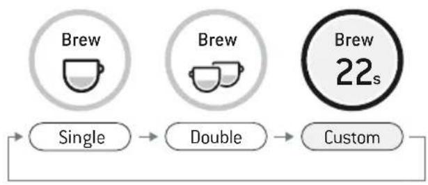 SAGE the Barista Touch SES880 - EXTRACTION D'EXPRESSO - 1