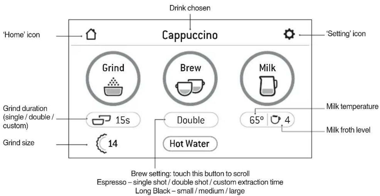 SAGE the Barista Touch SES880 - NOTE - 1