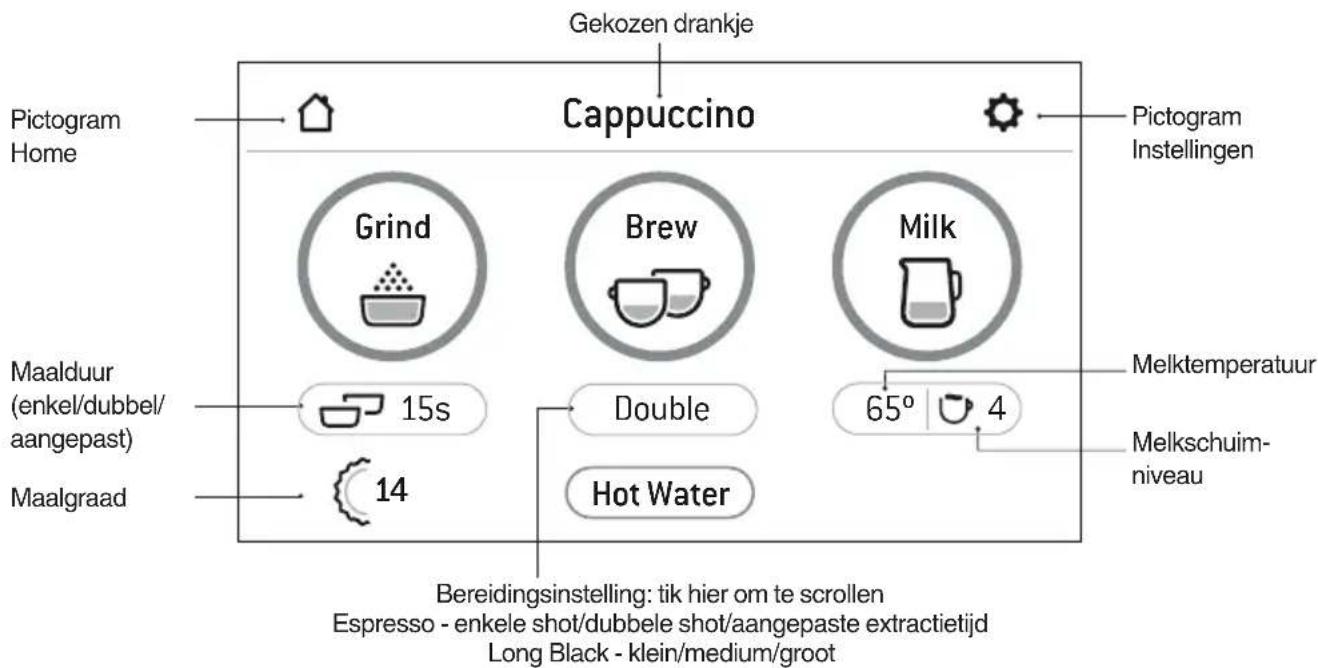 SAGE the Barista Touch SES880 - SCHERM MET DRANKJES - 1