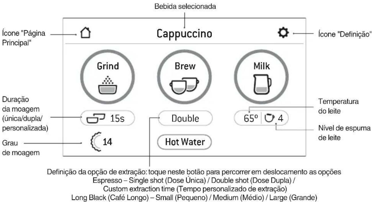 SAGE the Barista Touch SES880 - ECRA DRINK (BEBIDA) - 1