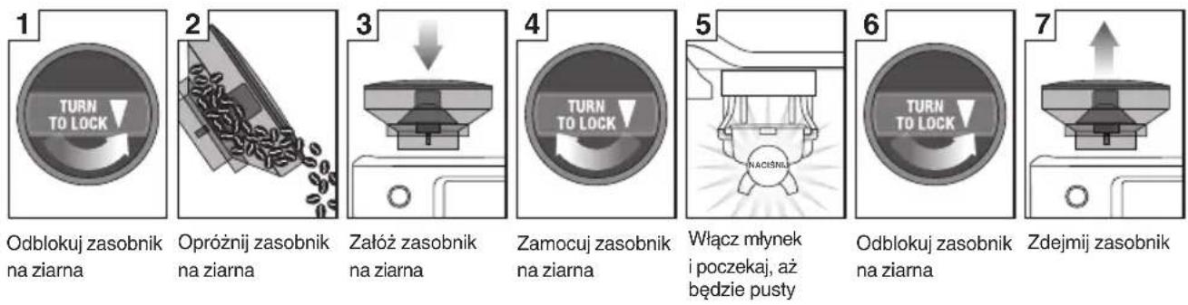 SAGE the Barista Touch SES880 - CZYSZCZENIE MLEYNKA Z ZARNAMI STOŽKOWYMI - 1