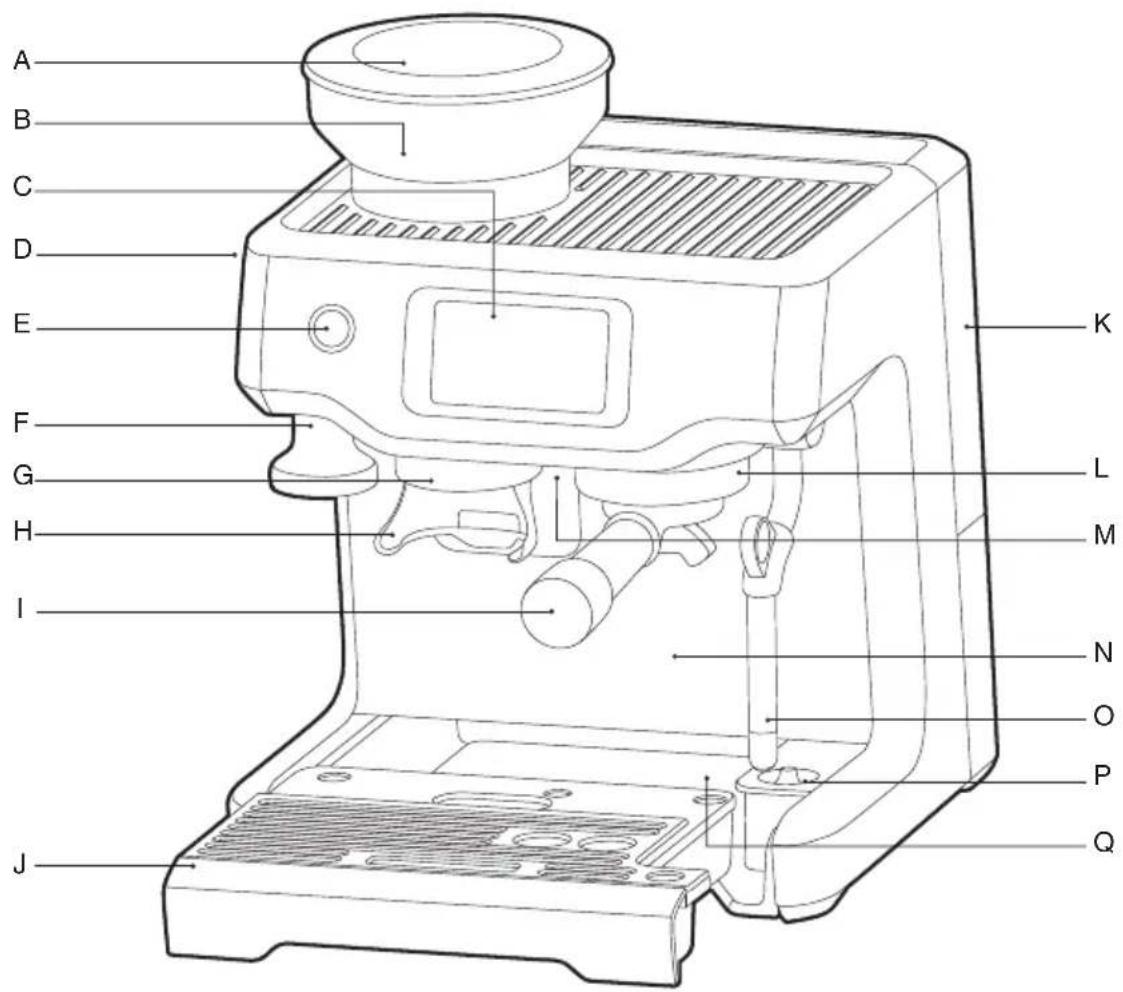 SAGE the Barista Touch SES880 - Componentes - 1
