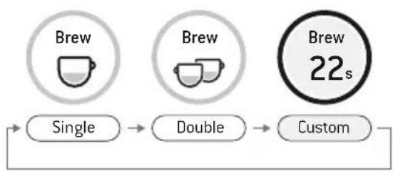 SAGE the Barista Touch SES880 - EXTRACJON DE EXPRESO - 1