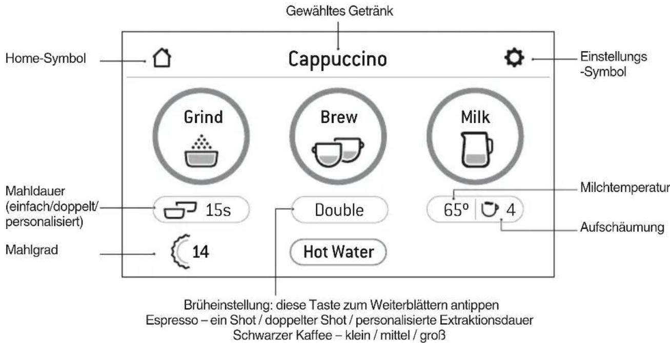 SAGE the Barista Touch SES880 - GETRÄNKE-BILDSCHIRM - 1