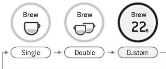 SAGE the Barista Touch SES880 - ESPRESSO EXTRACTION - 1