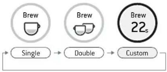 SAGE the Barista Touch SES880 - EKSTRAKCJA ESPRESSO - 1