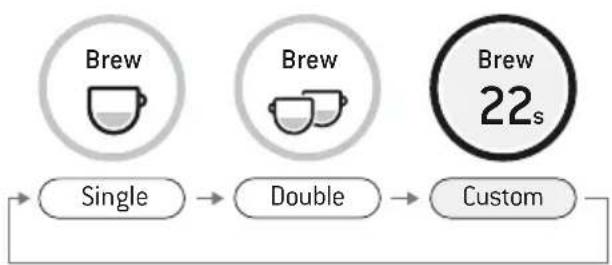 SAGE the Barista Touch SES880 - ESPRESSO-EXTRACTIE - 1