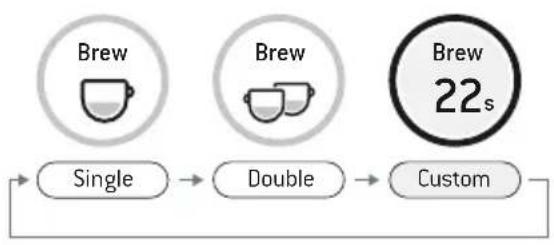 SAGE the Barista Touch SES880 - ESTRAZIONE DELL'ESPRESSO - 1