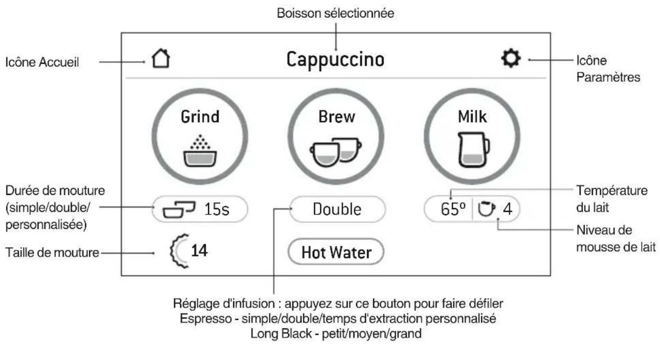 SAGE the Barista Touch SES880 - ÉCRAN DES BOISSONS - 1