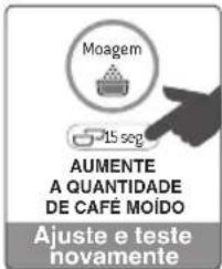 SAGE the Barista Touch SES880 - ENXAGUE O CESTO DE FILTRO - 3