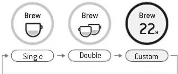 SAGE the Barista Touch SES880 - EXTRACAO DE ESPRESSO - 1