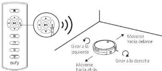 eufy RoboVac R550C - Limpieza manual - 1