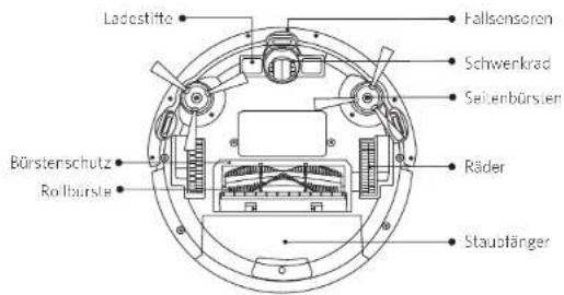 eufy RoboVac R550C - Unterseite - 1