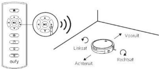 eufy RoboVac R550C - Handmatig schoonmaken - 1