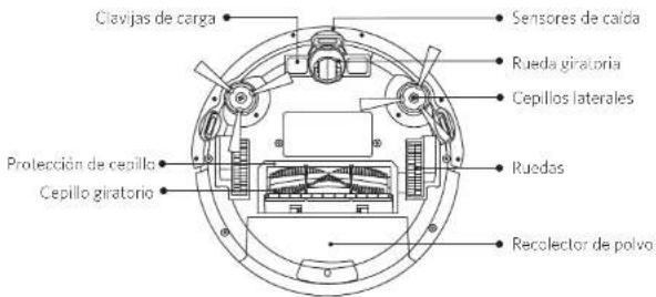 eufy RoboVac R550C - Parte inferior - 1