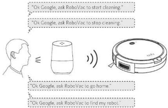eufy RoboVac R550C - To control RoboVac with the Google Assistant: - 1