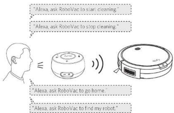 eufy RoboVac R550C - Om de RoboVac met Amazon Alexa te bedieren: - 1