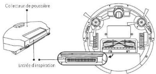 eufy RoboVac R550C - Entrée d'inspiration - 1