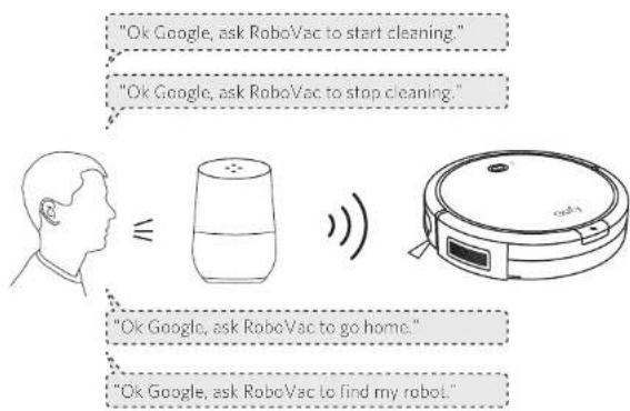 eufy RoboVac R550C - Om de RoboVac met Google Assistant te bedieren: - 1
