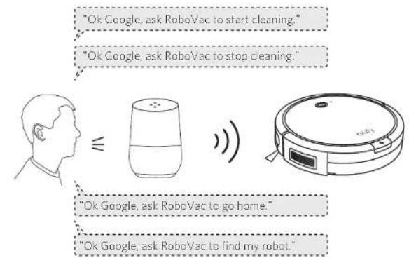 eufy RoboVac R550C - Para controlar el RoboVac con el Asistente de Google: - 1
