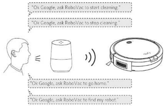 eufy RoboVac R550C - Pour contrôle le RoboVac via Google Assistant : - 1